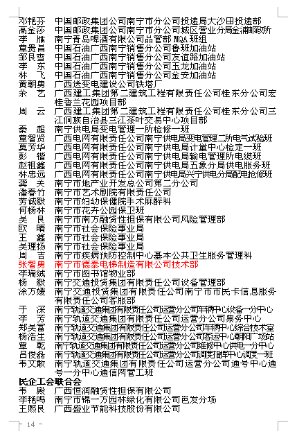 我公司张智勇同志荣获2015-2016年度“工人先锋岗”称呼 - 新闻中心 - 接待会见565net必赢网站！